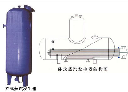 ��ʽ���Pʽ�����l(f��)����